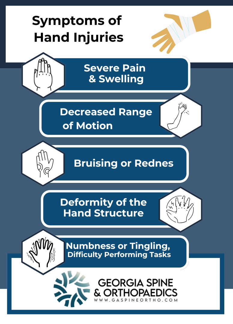 Symptoms of Hand Injuries